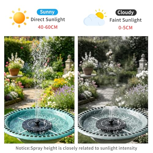 3.5W Solar Powered Water Fountain for Bird Bath Water Pump with 6 Nozzles (3.5w Solar Water Fountain)