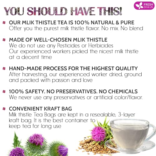 Premium 205 Milk Thistle Tea Bags (205 Tea Bags)