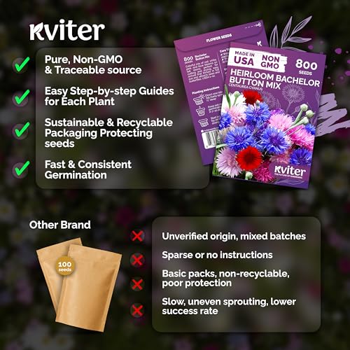 800 Mix Bachelor Button Heirloom Flower Seeds