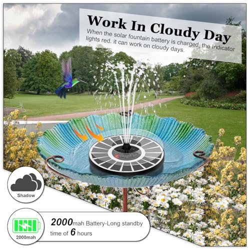 Solar Fountain Glass 3.5W 2000mAh (White)