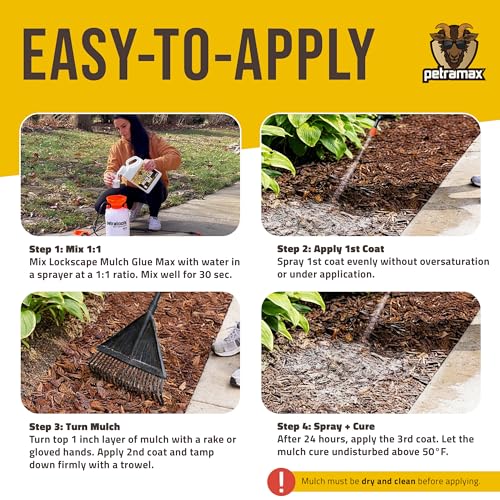 Max Lockscape Rock and Mulch Glue for Landscaping with Sprayer (1 Gallon)