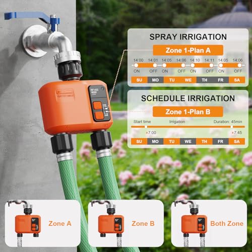 WiFi Sprinkler Timer 2 Zone (2 Outlet- 2pcs)