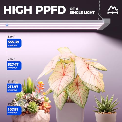 TX L63 3FT LED Grow Light