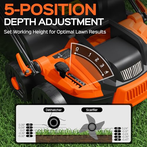 16 Inch 15.5 Amp 2 (Orange)