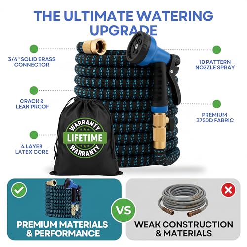 XpandaHose 75ft Expandable Garden Hose (75ft / Blue/Black)