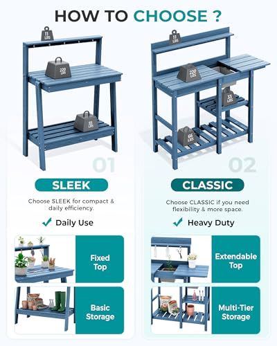 3 Tier Outdoor Potting Bench with Storage (Blue / Sleek)