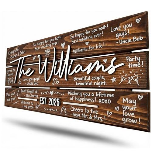 Personalized 3
