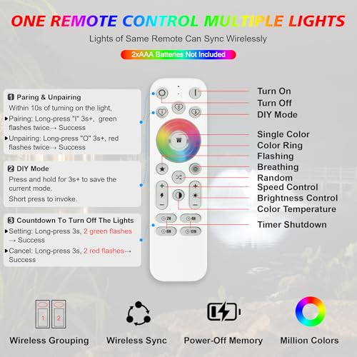 Pond Fountain Aerator Lights (Rgbw)