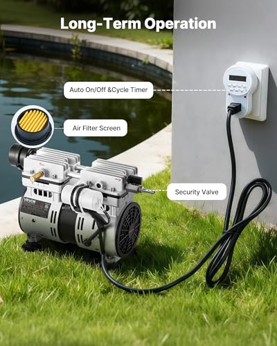 Pond Aerators (5.2CFM+1 Nano diffuser)