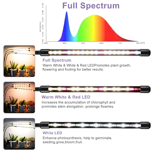 3head Plant Lights for Indoor Growing (1Pack (3Heads))