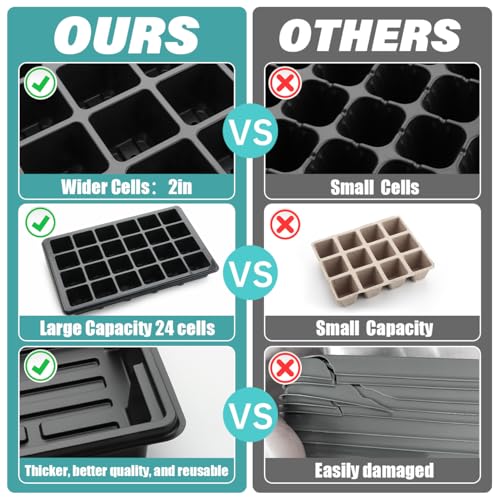 10 Pack Seed Starting Trays with Humidity Dome & Large 24 (Black / 10 Sets)