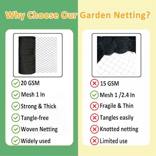 Bird Netting 50x50 Ft