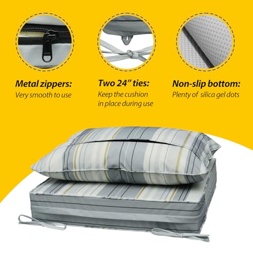 Outdoor Chair Cushions (Charcoal Black / 25.5"x25.5"x5" / 25.5"x19")