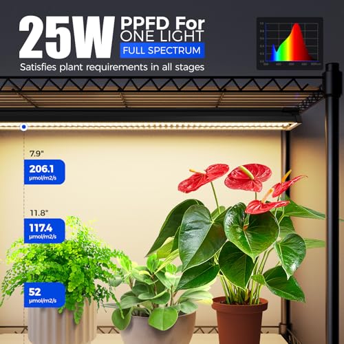 CX91Z Indoor Greenhouse with Grow Lights 5 (Yellow-CX91Z / 23.6x13.8x59IN w/ Tent)