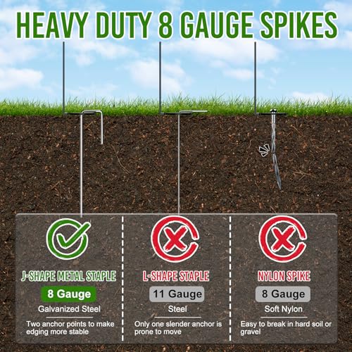 Landscape Edging 4 Inch Tall 150FT with 160Pcs Metal Spikes (Black / 150FT)