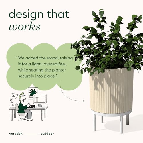 Demi Series Raised Planter (Sand/White / 16 inch - 2 Pack)