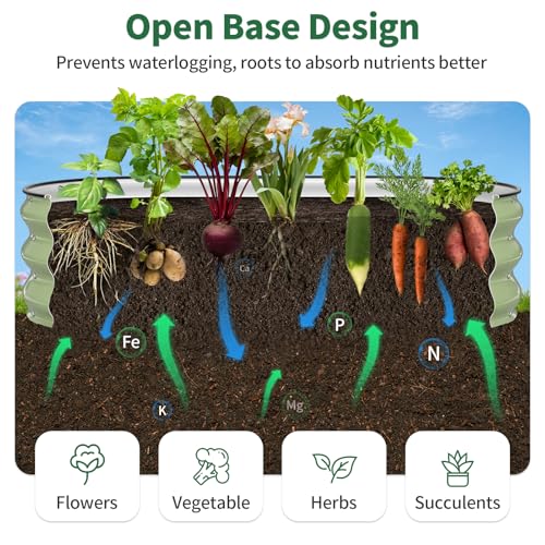 Raised Garden Bed (Fruit Green / 4x2x1FT)