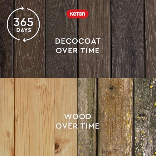 Walnut 100 Gallon Resin Deck Box