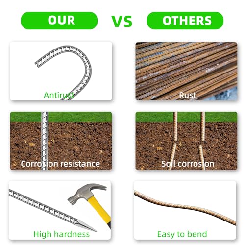 27 Pack Ground Garden Rebar Stakes Rebar 16 Inch Anti (27 Count)