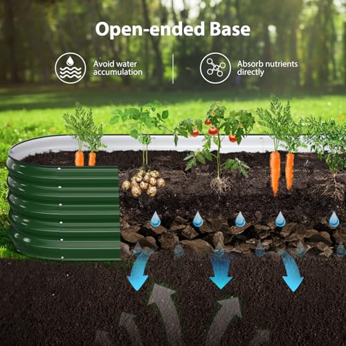 8x2x1.5 ft Galvanized Steel Raised Garden Bed (Moss Green / 8×2×1.5 ft)