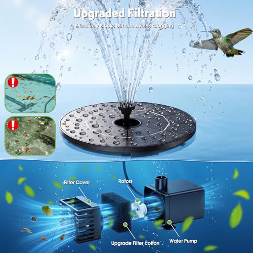 2.8W Solar Fountain Pump with 6 Nozzles & Ground Stakes 3.9ft Cord (2.8W-Cord / Black02)