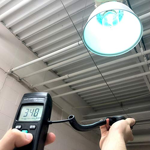 Light Meter LM