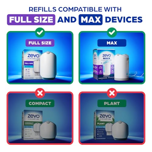 Flying Insect Trap Refill Cartridges for Fruit Flies & Gnats (10 Refill Cartridges)