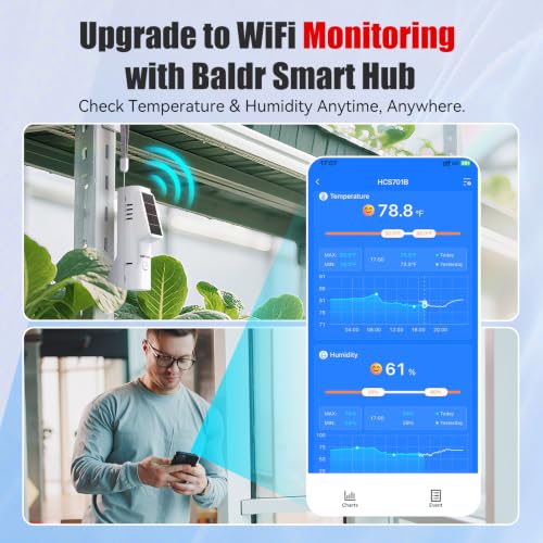 Smart WiFi Hygrometer Thermometer 3 Pack (White Wifi 3pack)