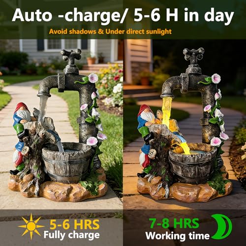 Solar Garden Gnomes Lights Outdoor Statues Yard Decorations Gifts for Mom (Gnome)