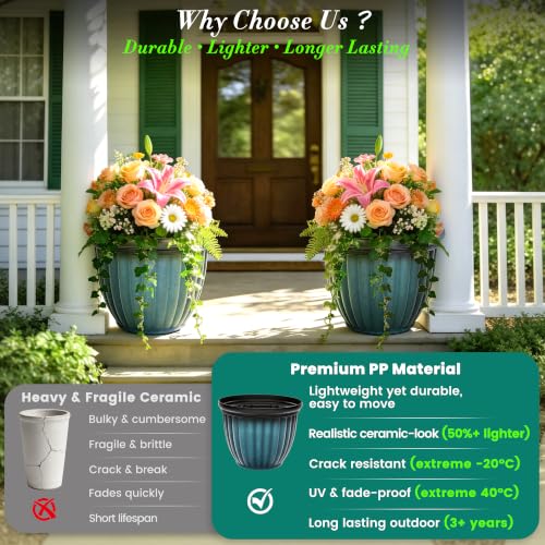 15" Large Flower Pots Set of 2 Plastic Planters for Outdoor Plants