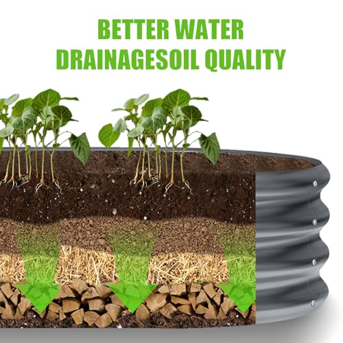 8×2×1ft Galvanized Raised Garden Bed Kit (10 Count)