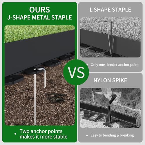 66FT Landscape Edging 3 in Tall with 70 Spikes (3 In x 66 FT)