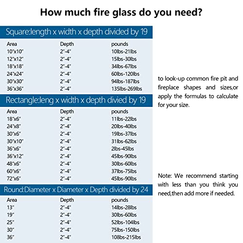 Fire Glass for Propane Fire Pit