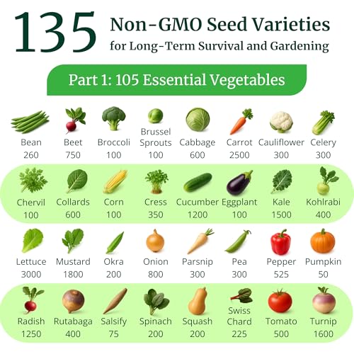 Grow Healthy Non GMO Food Seed Vault (135 Variety)