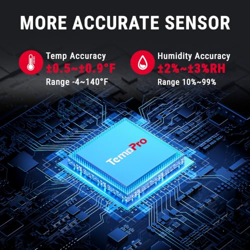 TempAir Bluetooth Thermometer Hygrometer