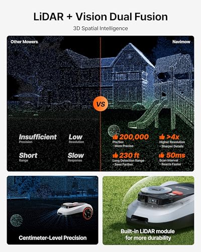 Segway Navimow i215 LiDAR Robot Lawn Mower