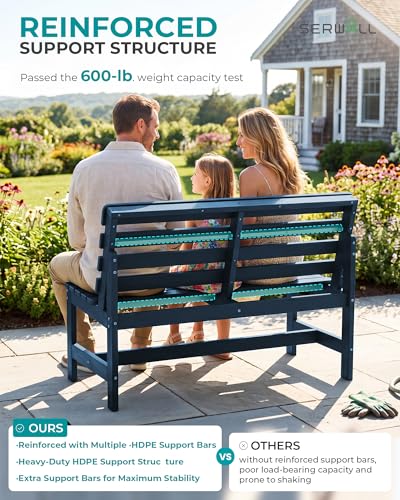 Armless Outdoor Bench (Navy / 2 Person)