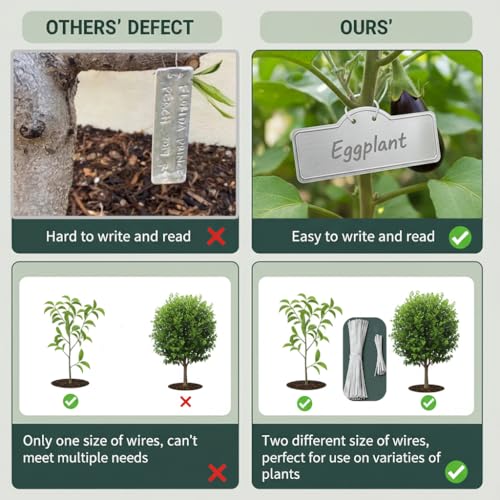 Metal Plant Tags