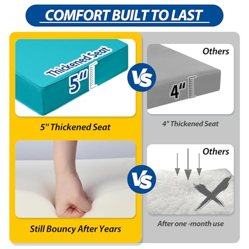 Outdoor Chair Cushions (Turquoise Blue / 25.5"x25.5"x5" / 25.5"x19")