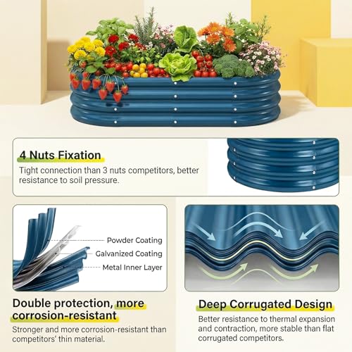 2 Pcs 6ft Metal Raised Garden Bed (6×3×1ft(2pcs） / 5-blue)