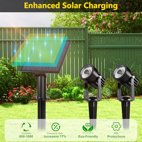 Solar Spot Lights Outdoor