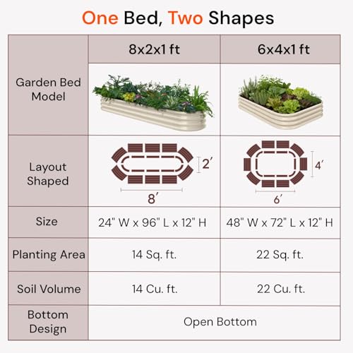 4 Pcs 6x4x1ft Galvanized Raised Garden Bed (Green / 6x4x1ft)