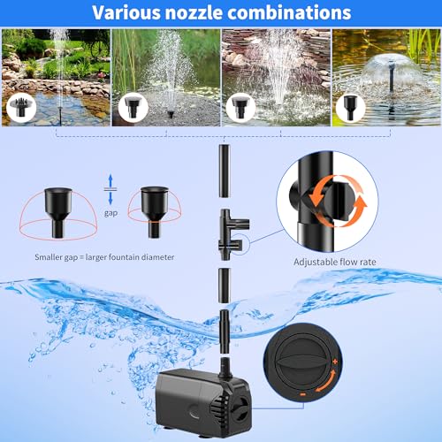 35W Solar Pond Pump 450GPH Dry (35W)