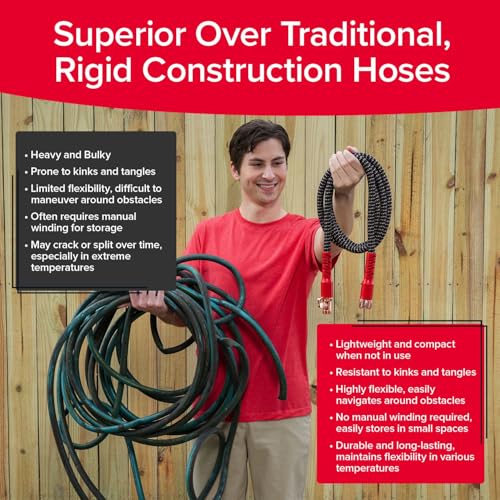 Copper Head 100 FT Expandable Garden Hose