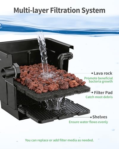 Large Pond Filter Kit (1200GPH without Lights)