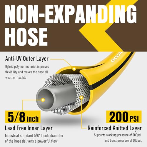 Heavy Duty Garden Hose 35ft (Black+Yellow / 35ft)