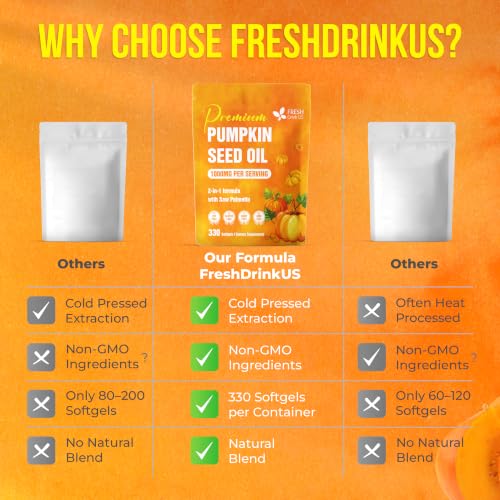 Premium 330 Pumpkin Seed Oil Soft Gels with Saw Palmetto (330 Count (Pack of 1))