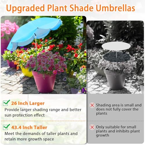 8Pcs Plant Umbrellas for Outdoor Plants (8 Pack-2*Pink+2*Blue+2*Green+2*Orange)