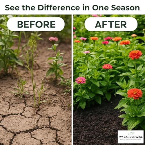 Gypsum for Soil