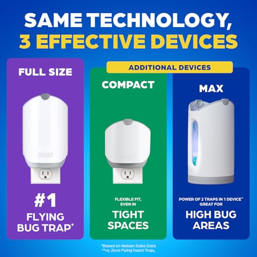 Flying Insect Trap for Fruit Flies & Gnats (2 Devices & 2 Cartridges)